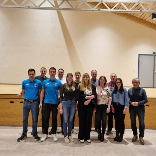 Der Vorstand im Jahr 2024